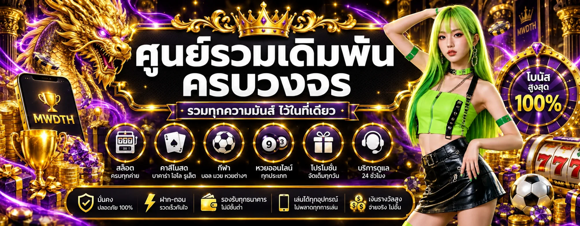 MWDTH สล็อต รวมข้อมูลเกมและค่า RTP