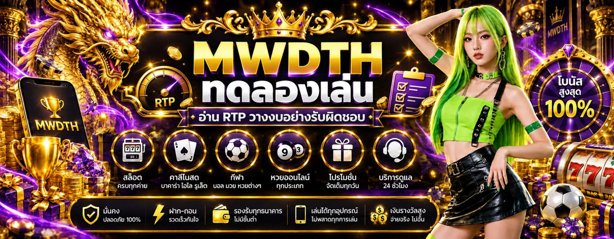 MWDTH ทดลองเล่น อ่าน RTP และวางงบก่อนเล่นจริง